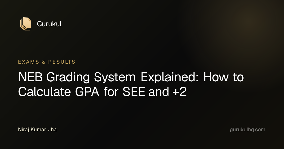 NEB Grading System Explained: How to Calculate GPA for SEE and +2